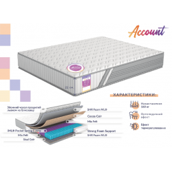Матрац In Style Account (Акаунт)