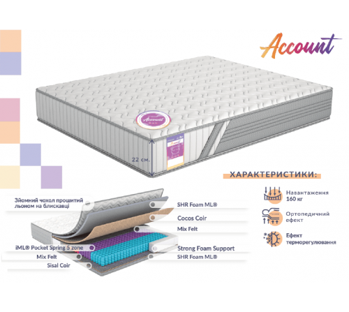 Матрац In Style Account (Акаунт)