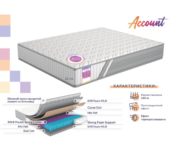 Матрац In Style Account (Акаунт)