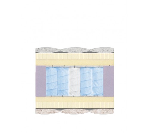 Матрас MMTech MODEL А