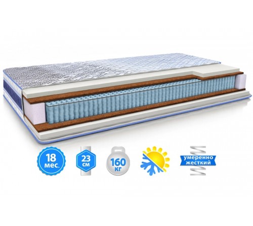 Матрац MMTech MODEL E