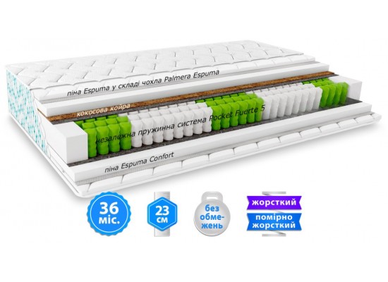 Матрац REINA / РЕЙНА Palmera