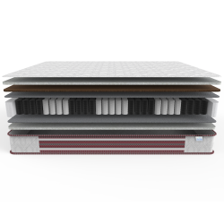 Матрас Роксолана коллекция Вышиванка