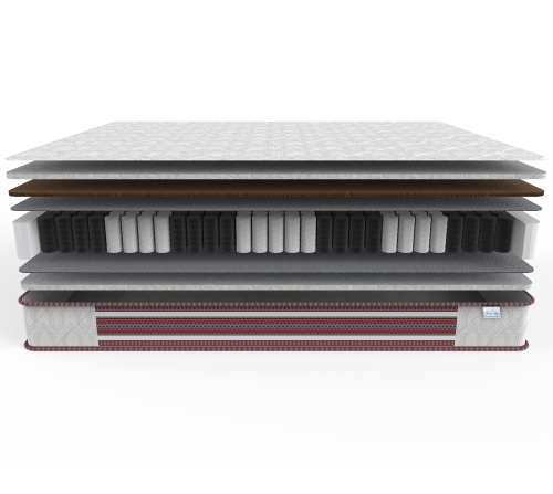 Матрас Роксолана коллекция Вышиванка