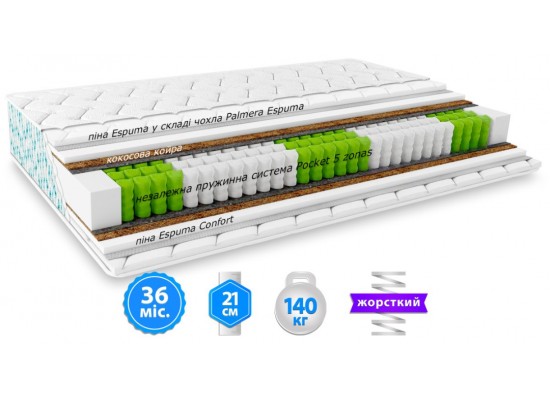 Матрац SELVA / СЕЛЬВА Palmera