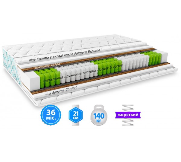Матрац SELVA / СЕЛЬВА Palmera