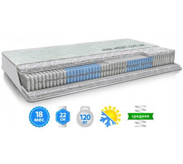 матрац АВРОРА