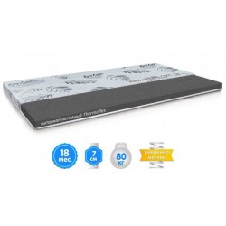 Матрац топпер ФАВОРИТ