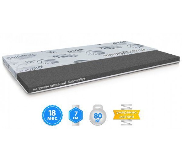 Матрац топпер ФАВОРИТ