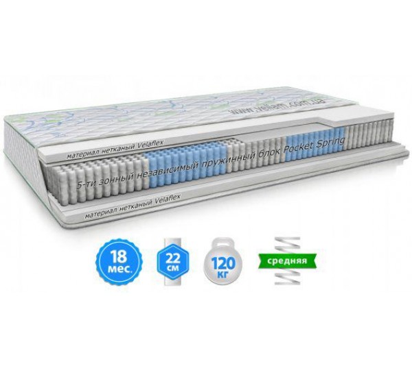 Матрас ГРИН