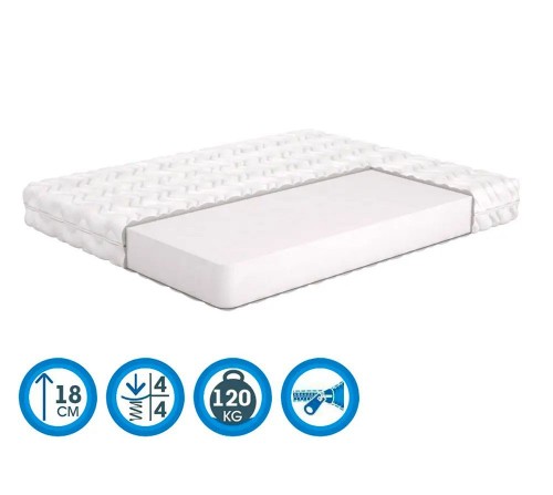 Матрас Brugge / Брюгге