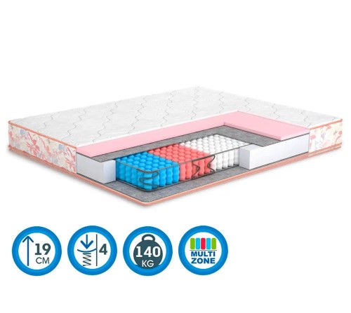 Матрас Camelia / Камелия односторонний