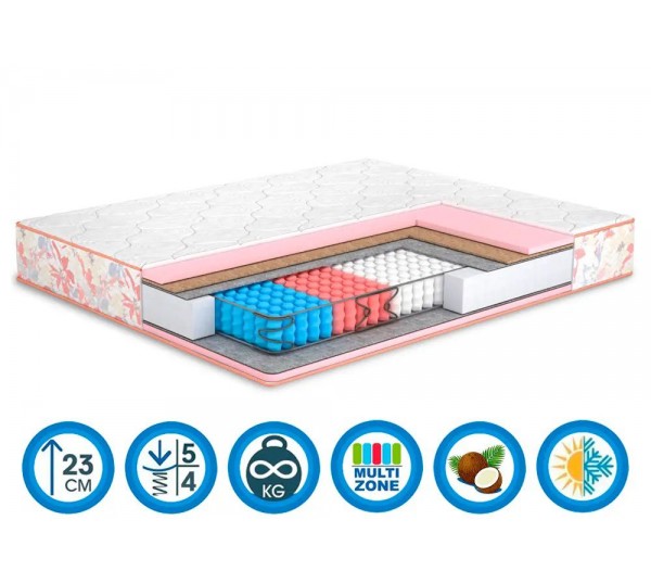 Матрас Camelia+kokos/ Камелия+кокос
