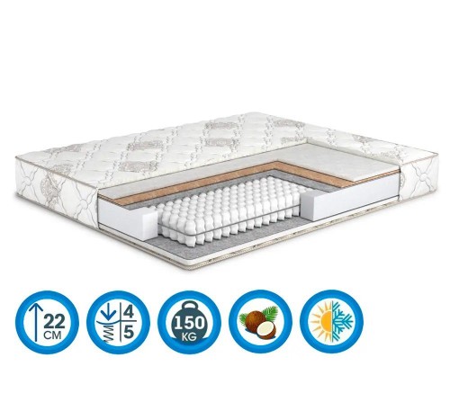 Матрац  Cappuccino Soft Plus / Капучіно Софт Плюс