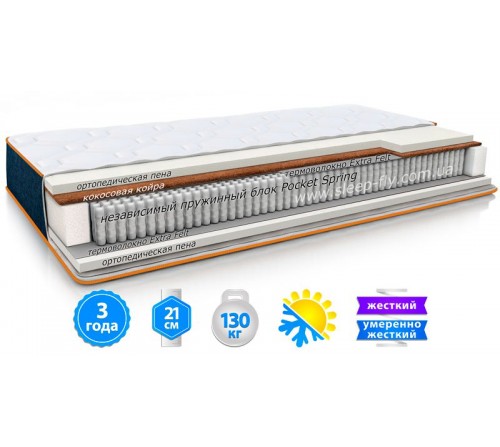 Матрас Denim Bermuda / Бермуда