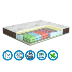 Матрас Desert/ Дезерт