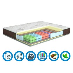 Матрас Forest/Форест