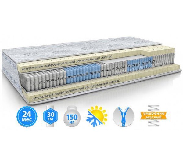 матрац Морфей