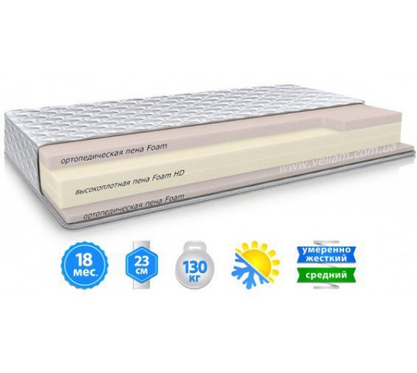 Матрац MaNi VENICE / ВЕНЕЦІЯ