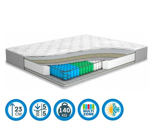 Матрас Melon/ Мелон