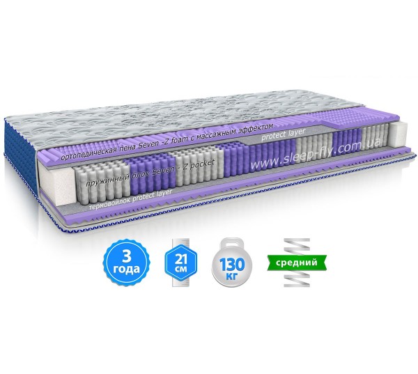 Матрац SONORA / СОНОРА