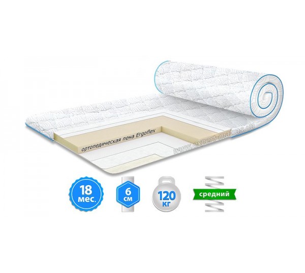 Матрац топпер FLEX MINI / ФЛЕКС МІНІ