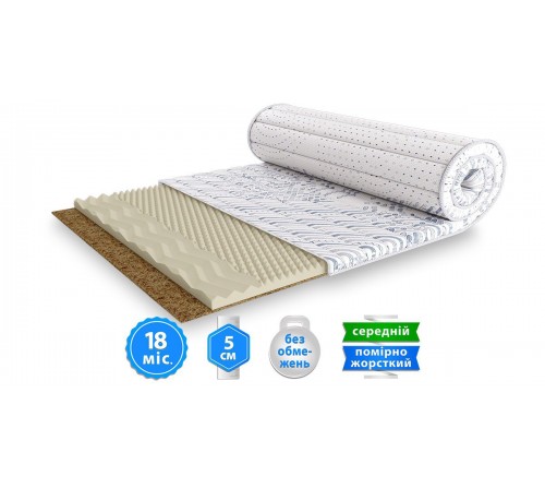 Міні-матрац скручений LOFOTEN / ЛОФОТЕН