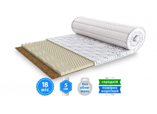 Міні-матрац скручений LOFOTEN / ЛОФОТЕН