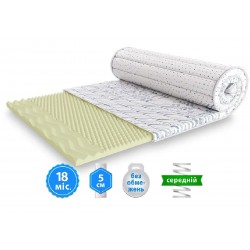 Міні-матрац скручений MALMO / МАЛЬМО