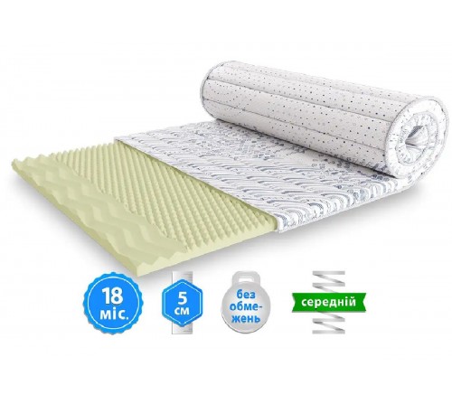 Міні-матрац скручений MALMO / МАЛЬМО