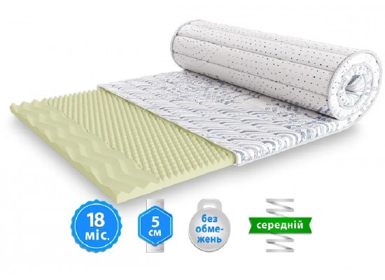 Міні-матрац скручений MALMO / МАЛЬМО