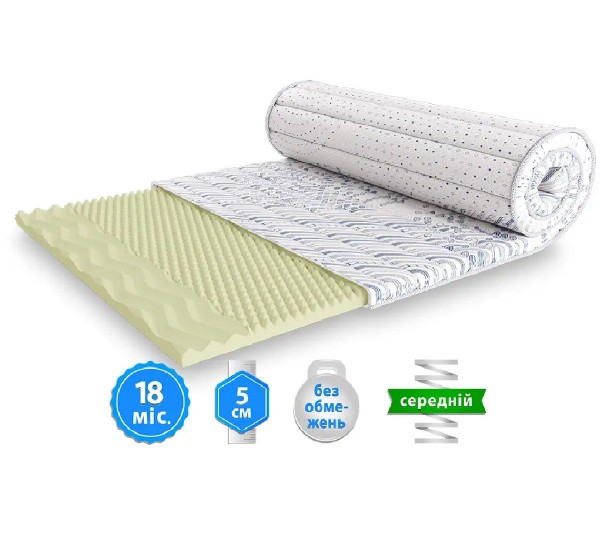 Міні-матрац скручений MALMO / МАЛЬМО