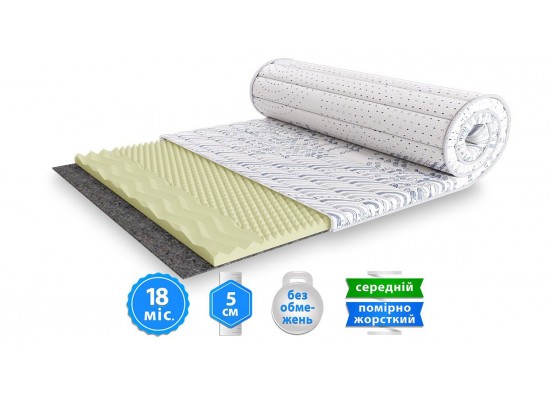 Міні-матрац скручений NORWAY / НОРВЕЙ