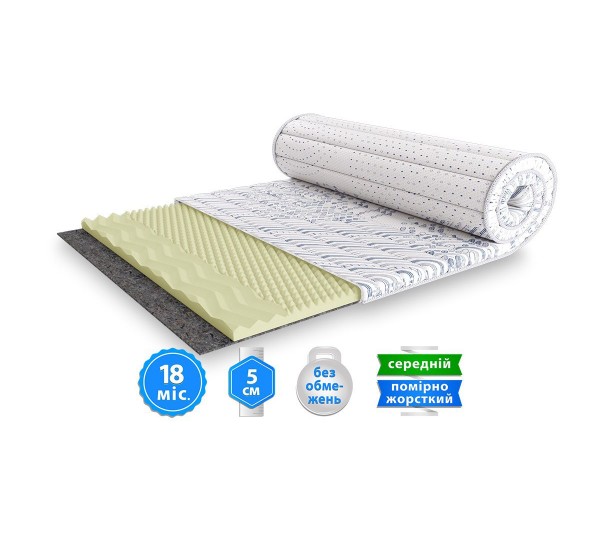 Мини-матрас скрученный NORWAY / НОРВЕЙ