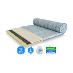 Мини-матрас топер BROOKLYN / БРУКЛИН