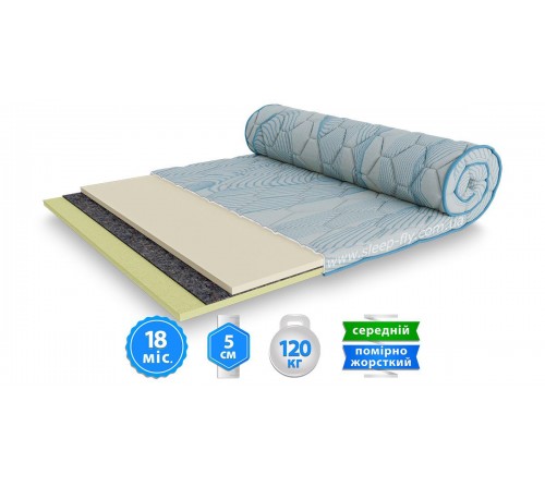 Мини-матрас топер BROOKLYN / БРУКЛИН