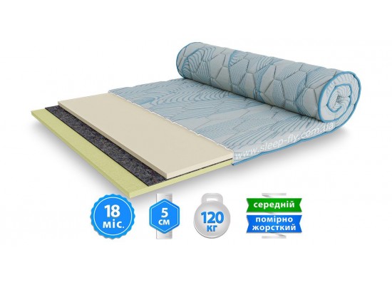 Міні-матрац топер BROOKLYN / БРУКЛІН