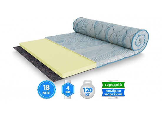Міні-матрац топер QUEENS / КВІНС