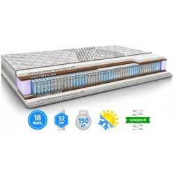 Матрац MMTech MODEL F