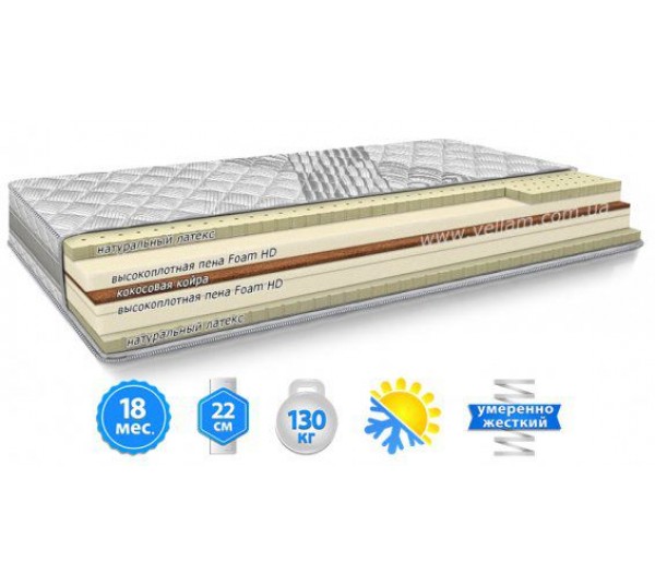 Матрас MMTech MODEL K