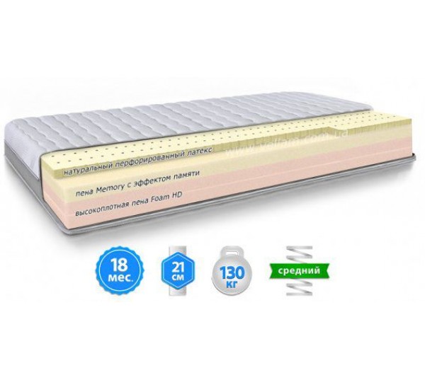 Матрас MMTech MODEL N