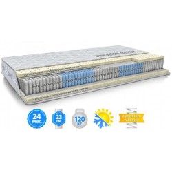 Матрац СЬОМЕ НЕБО