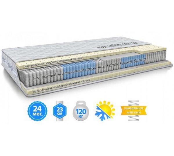 Матрац СЬОМЕ НЕБО