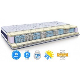 Матрац MMTech MODEL H