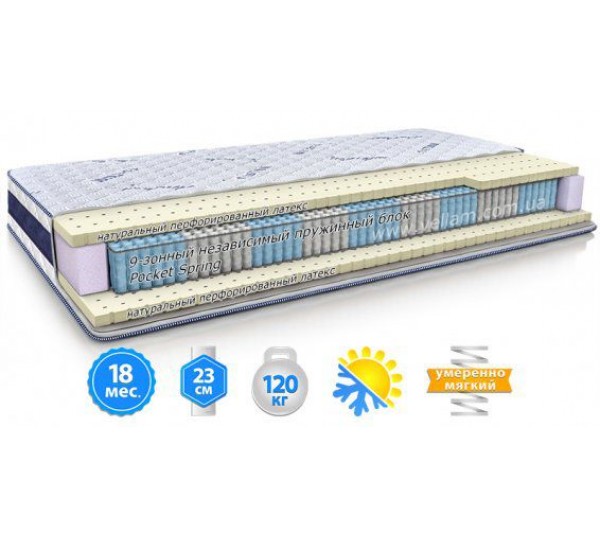 Матрац MMTech MODEL H