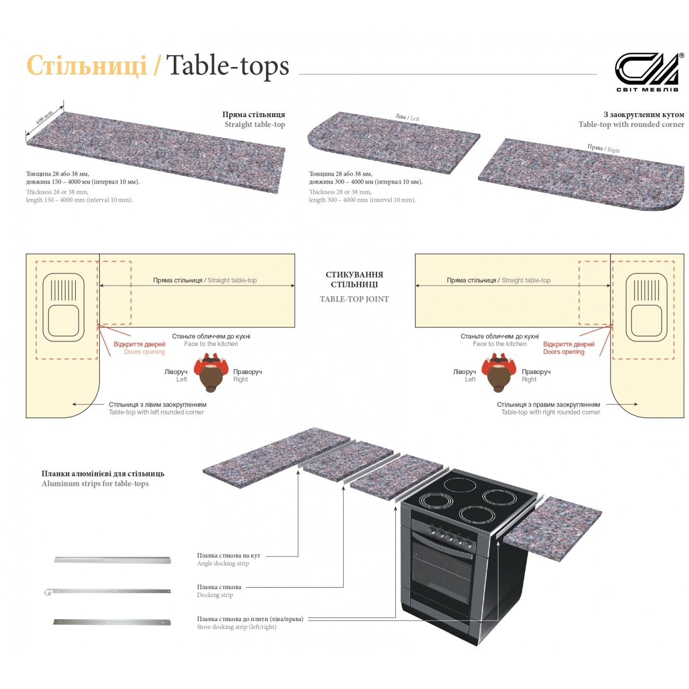 Кухня МАРГО