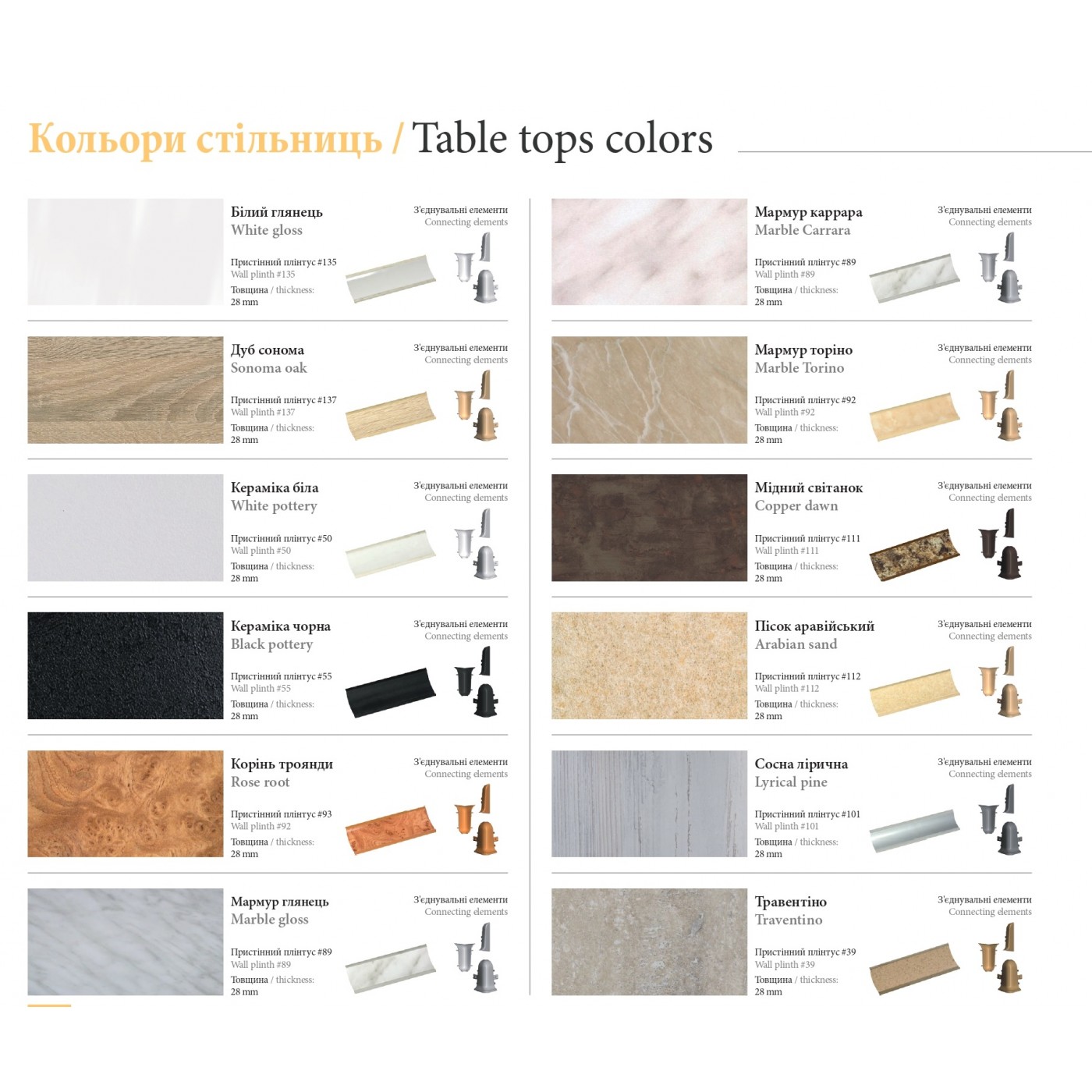 Кухня МІШЕЛЬ