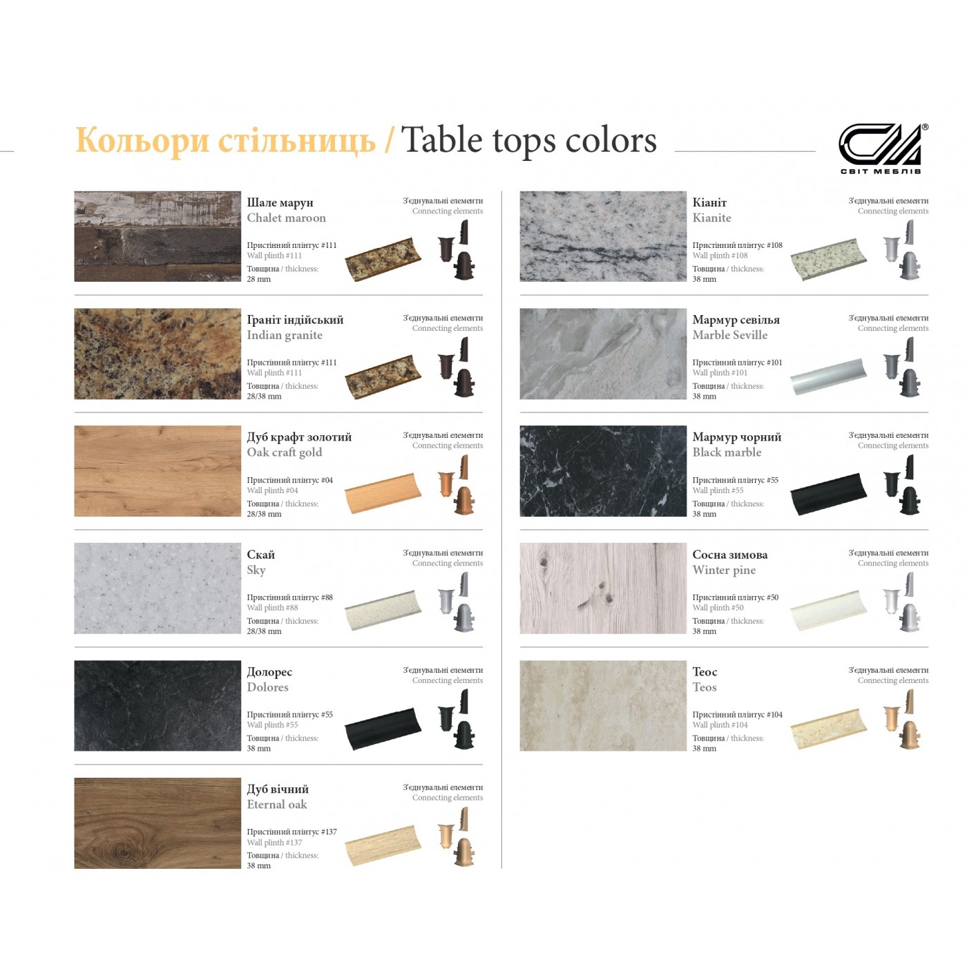 Кухня МІШЕЛЬ