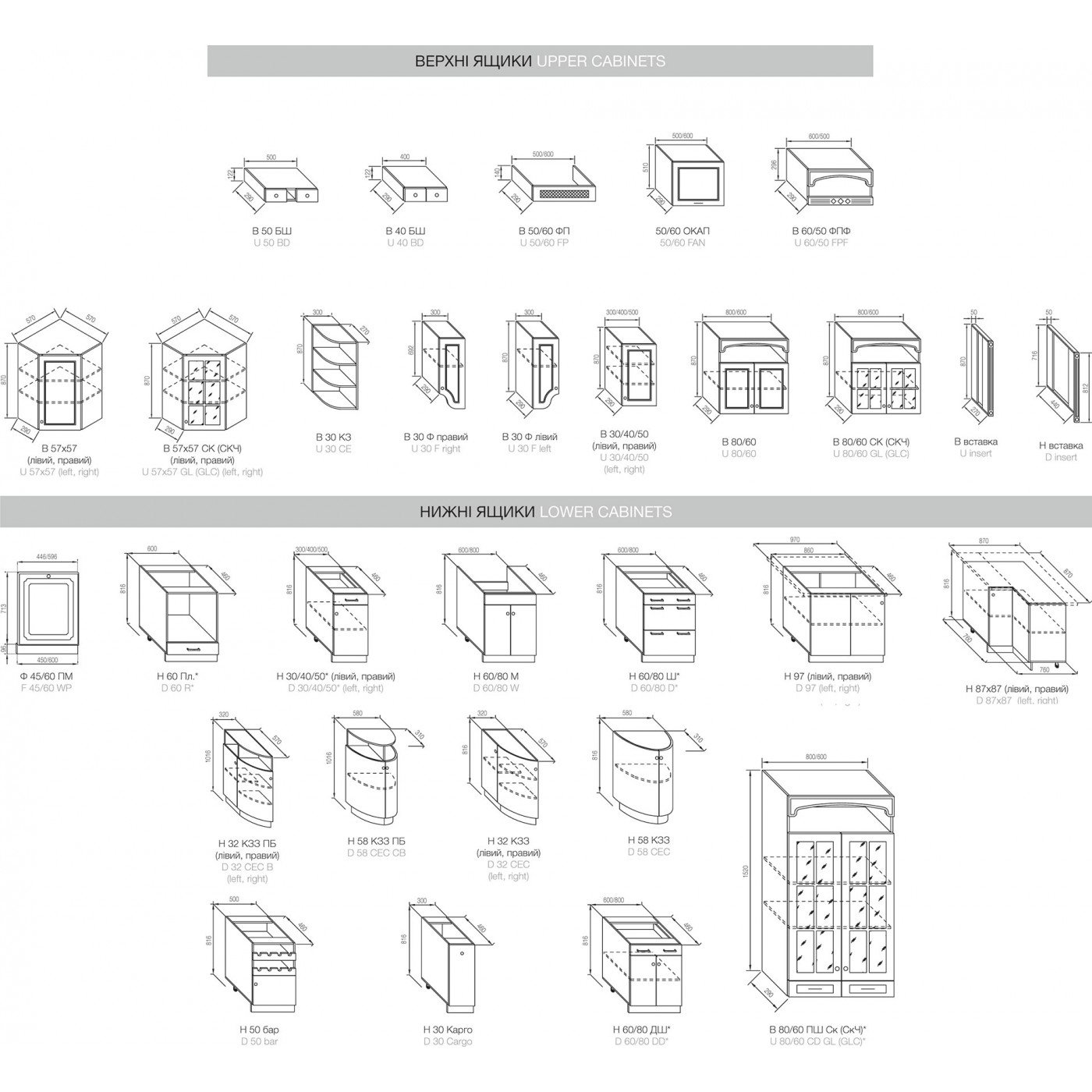 Кухня ВАЛЕНСІЯ