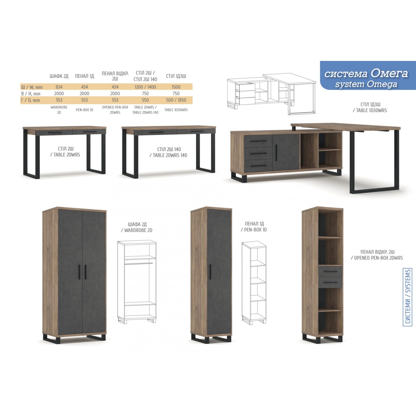 Модульная система Омега